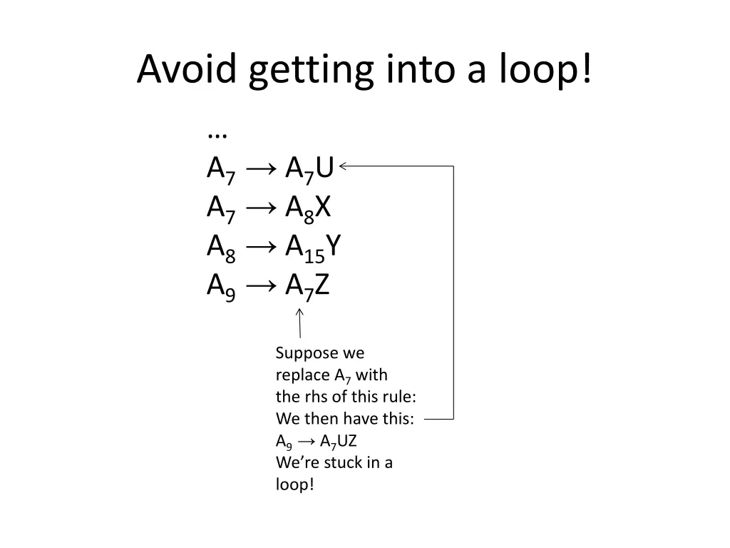avoid getting into a loop