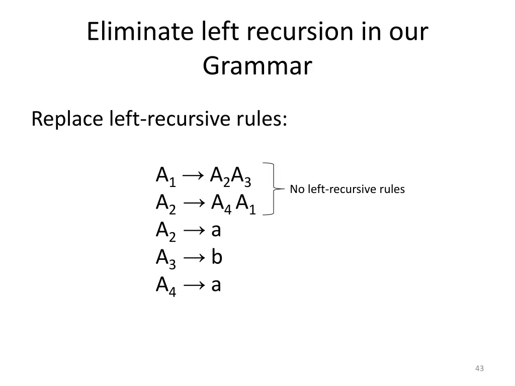 eliminate left recursion in our grammar
