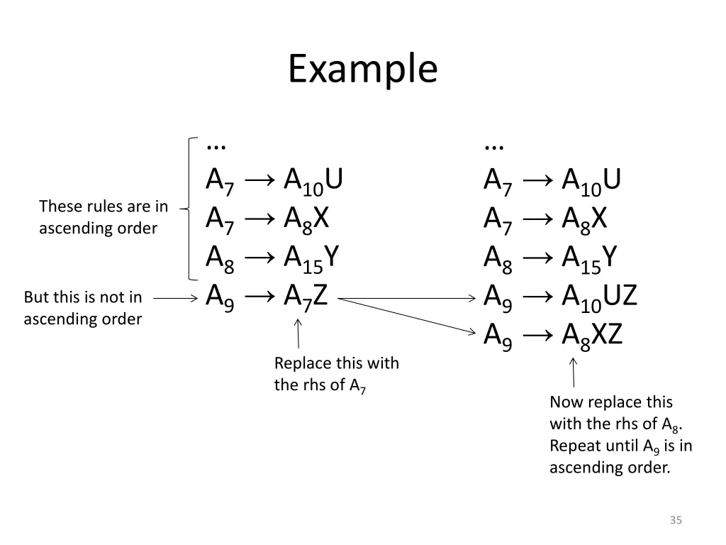 example