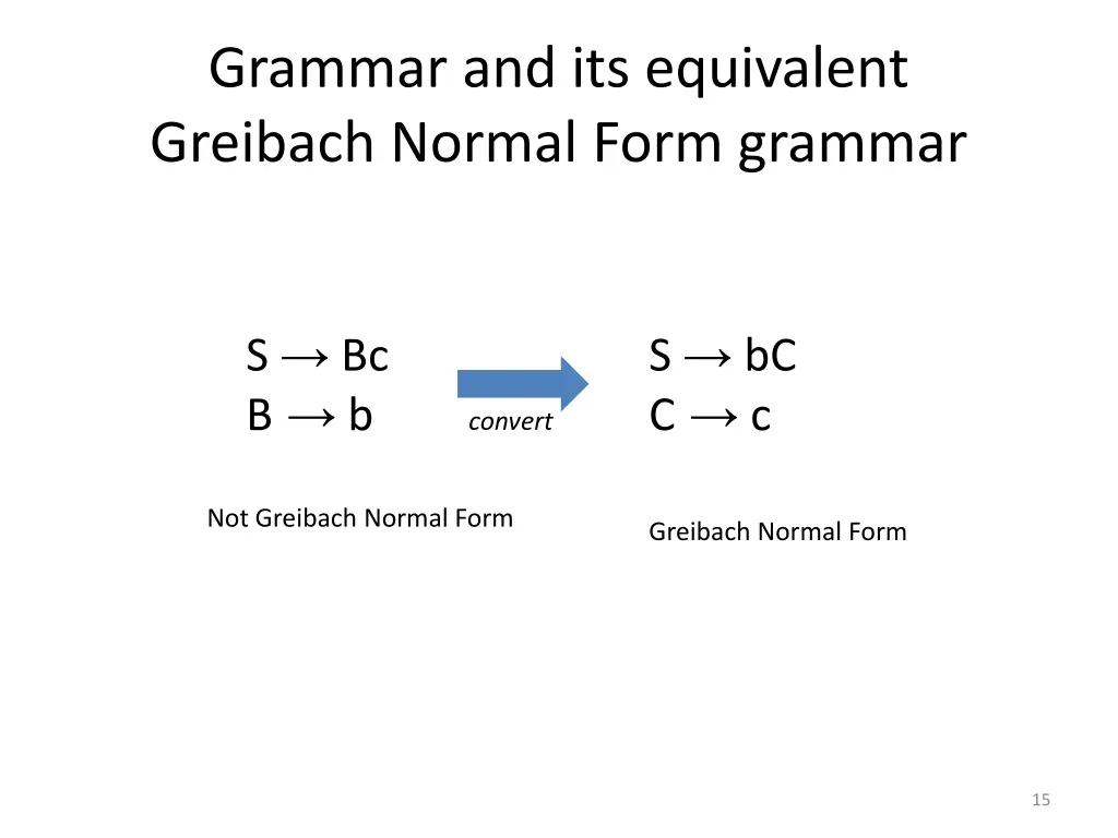 grammar and its equivalent greibach normal form 1