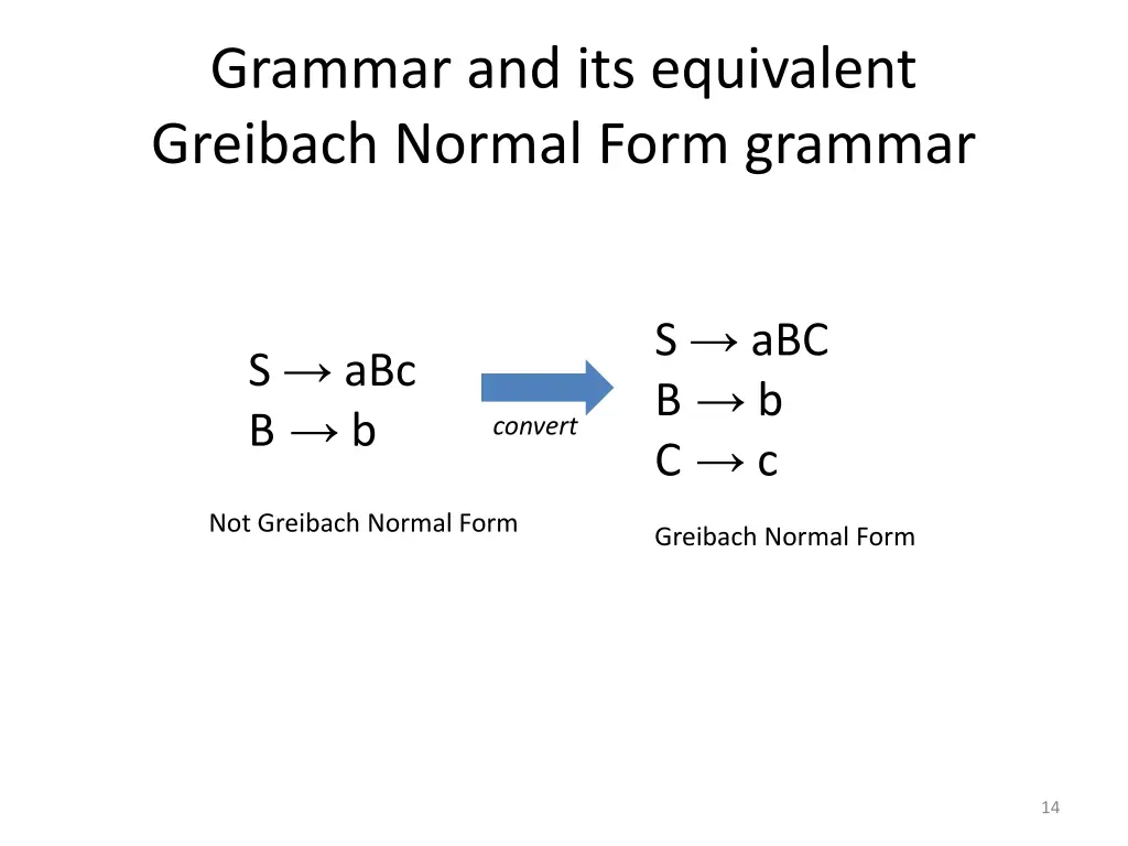 grammar and its equivalent greibach normal form