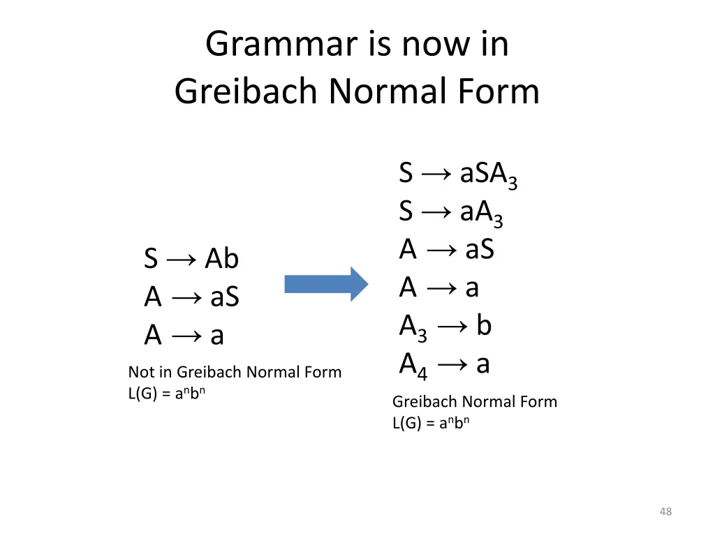 grammar is now in greibach normal form
