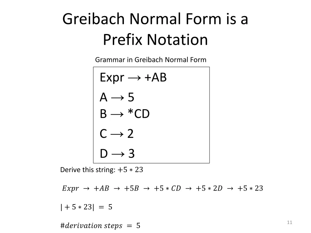 greibach normal form is a prefix notation