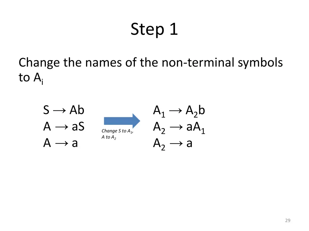 step 1