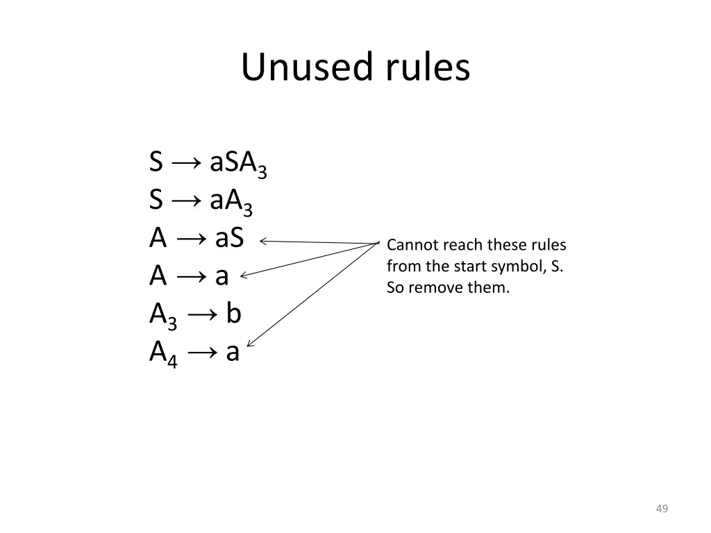 unused rules