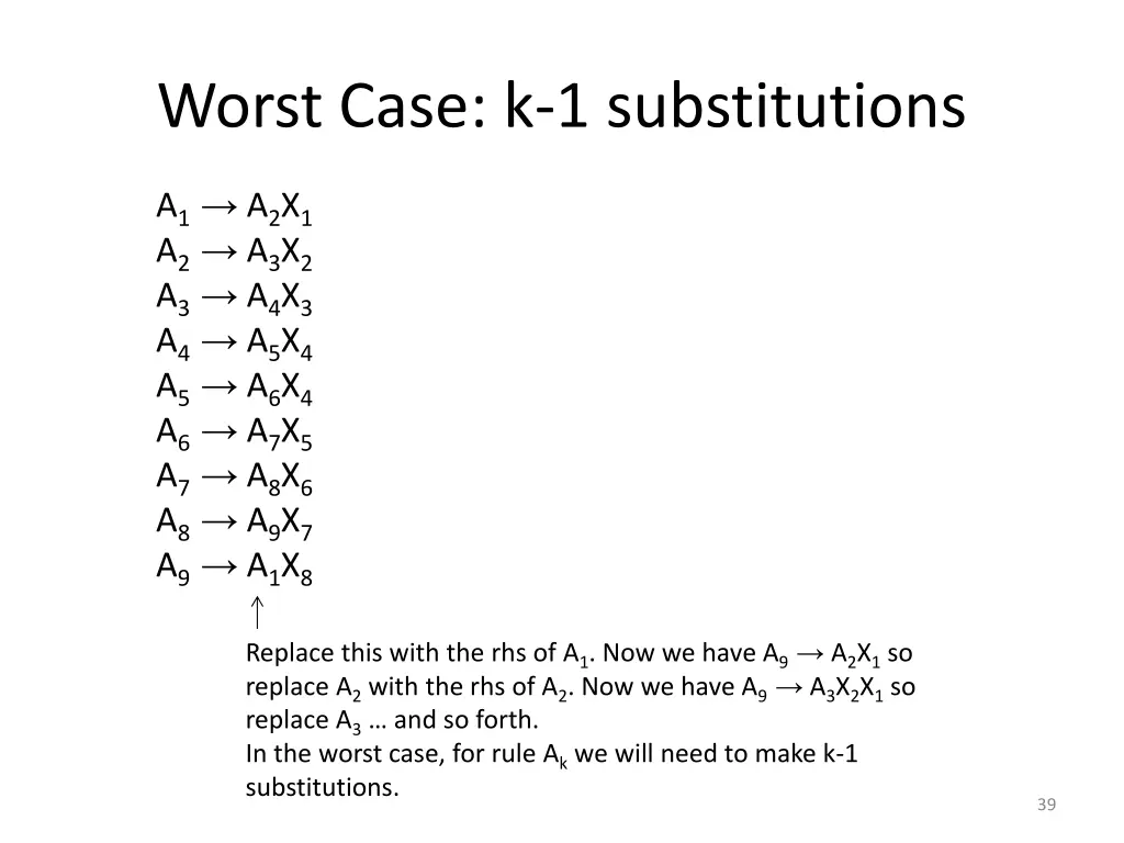 worst case k 1 substitutions