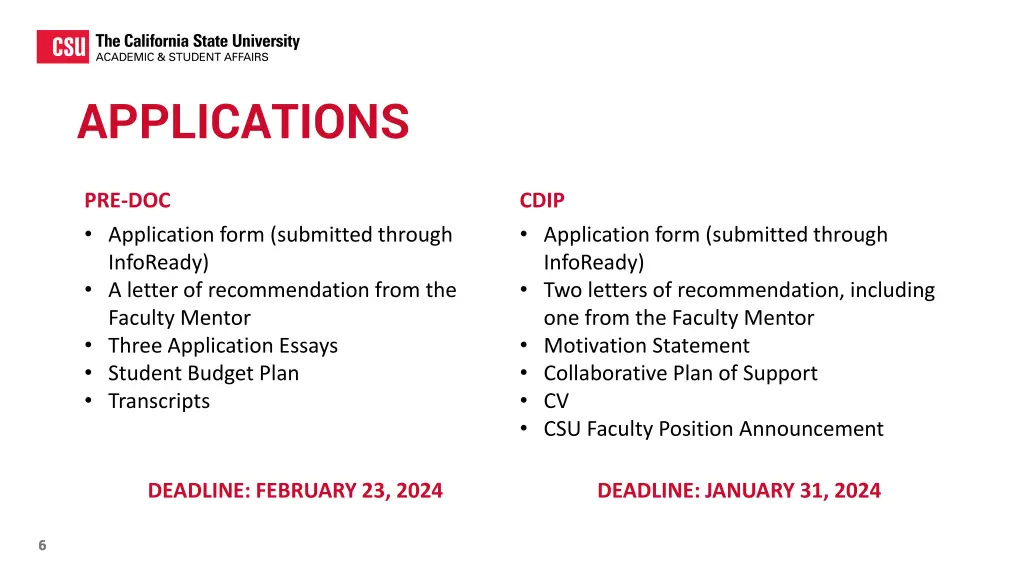 applications
