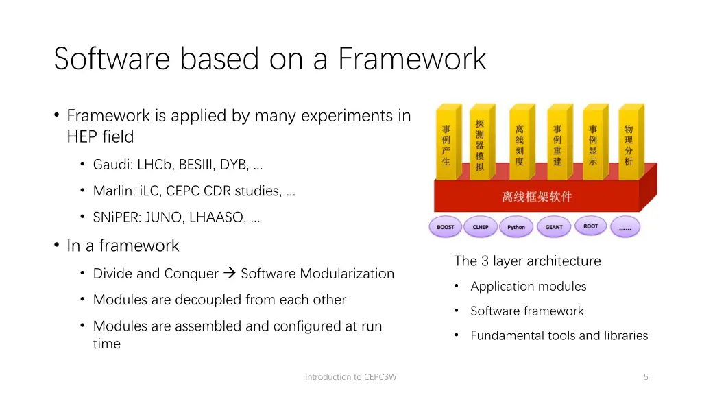 software based on a framework