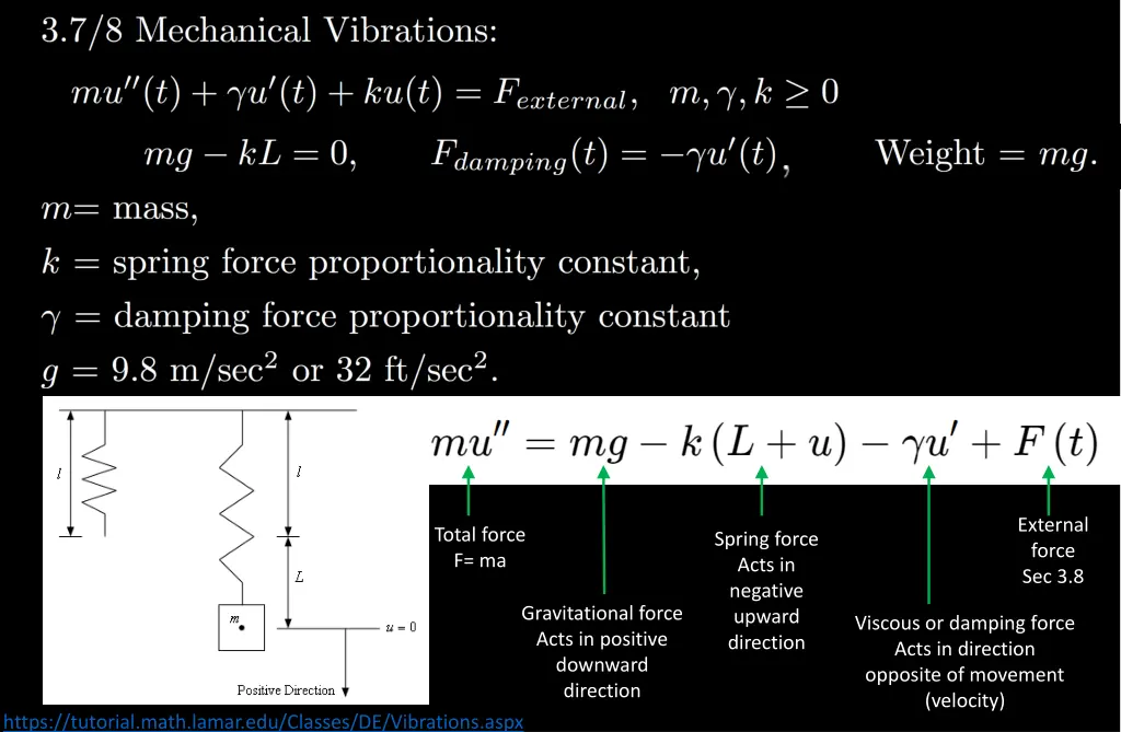 external force sec 3 8