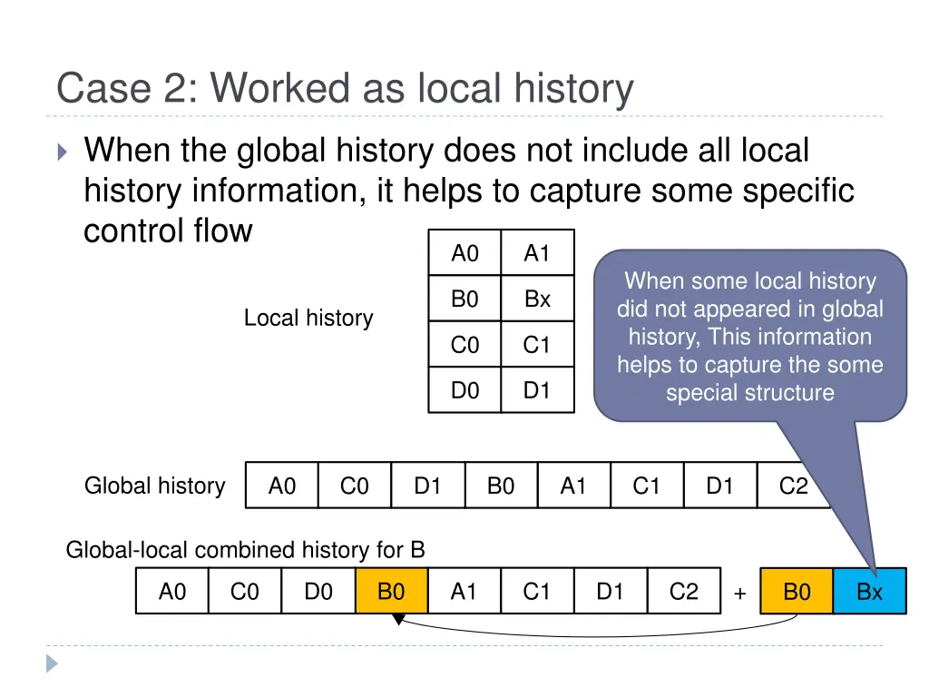 case 2 worked as local history