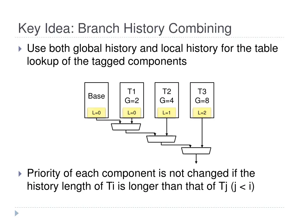 key idea branch history combining