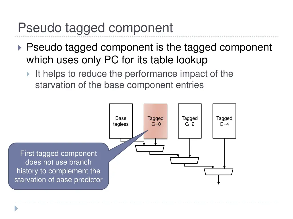 pseudo tagged component