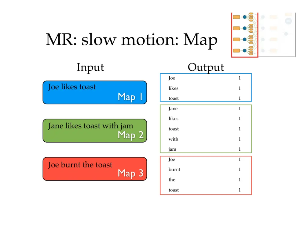 slide38