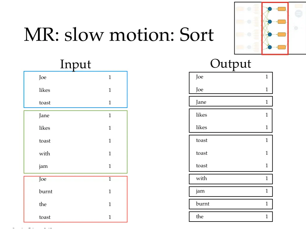 slide39