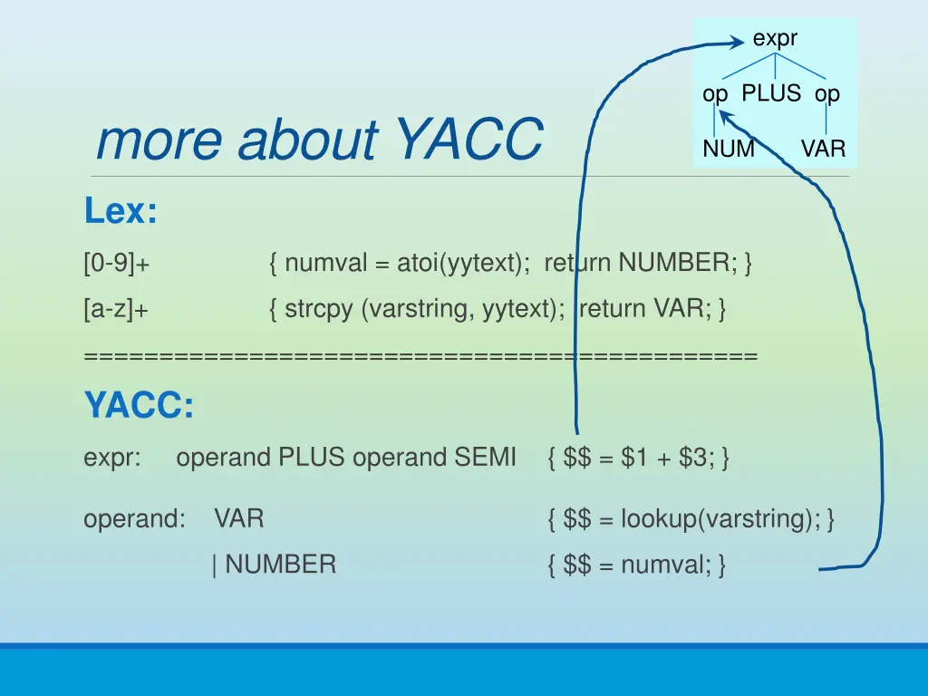 slide9