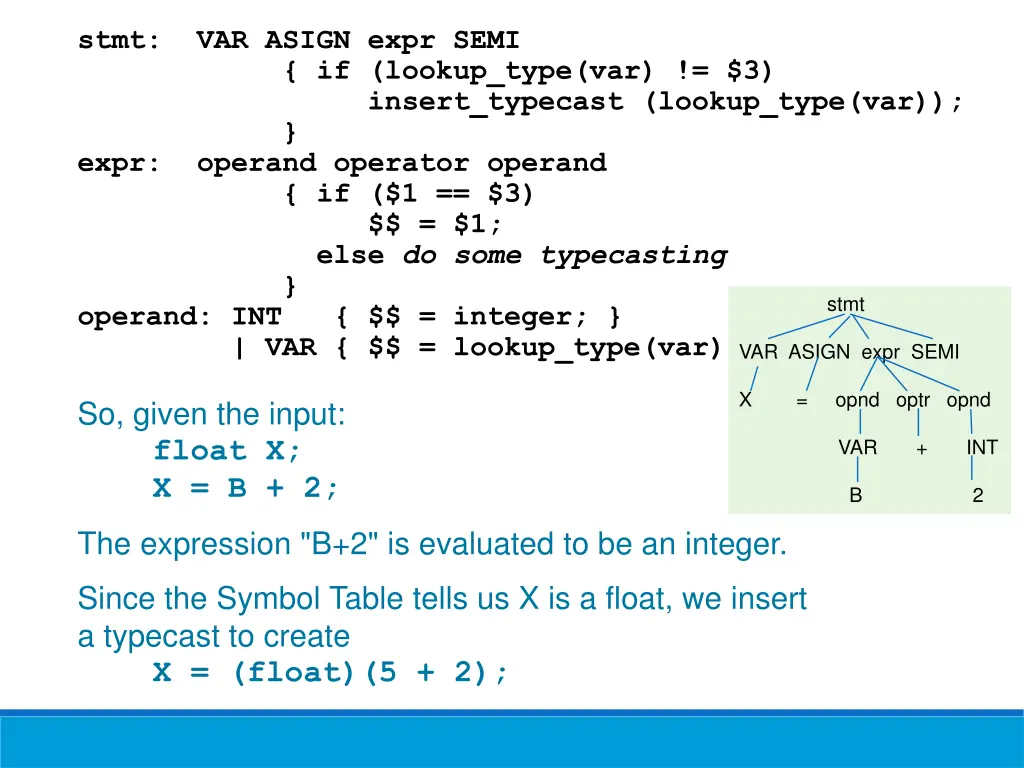 stmt var asign expr semi if lookup type