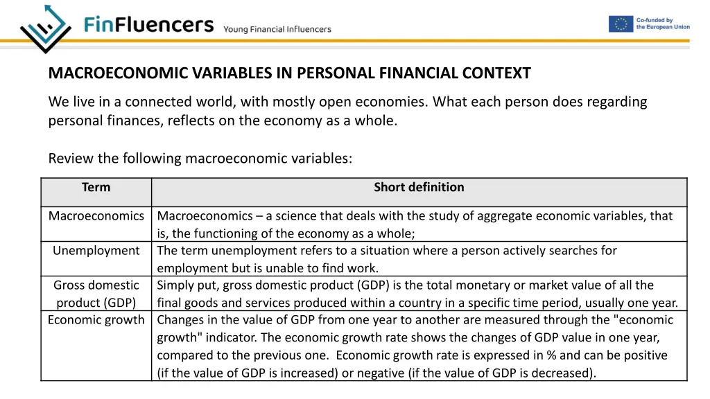 macroeconomic variables in personal financial