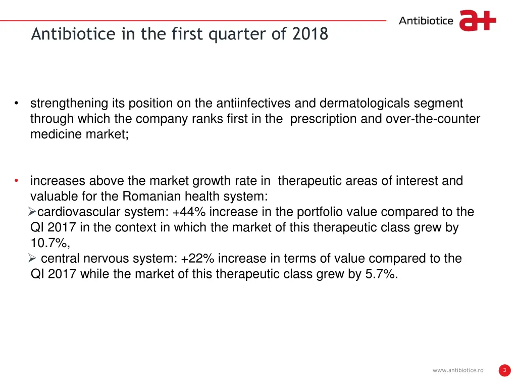 antibiotice in the first quarter of 2018