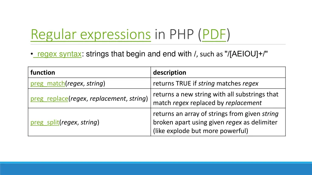 regular expressions in php pdf