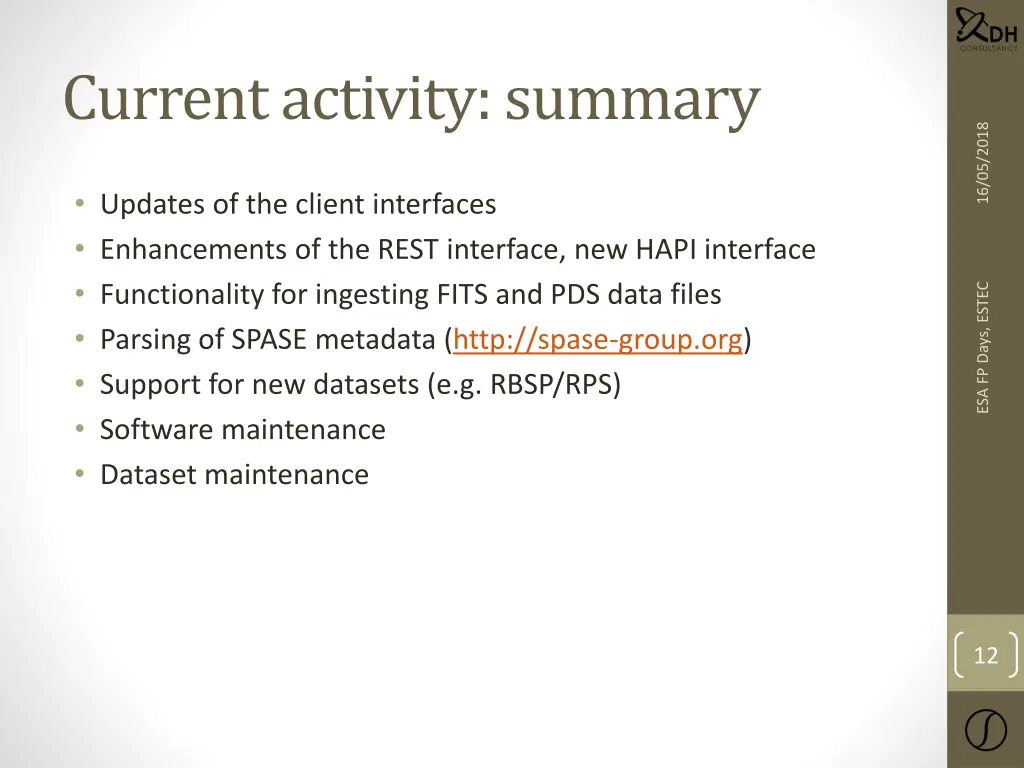 current activity summary
