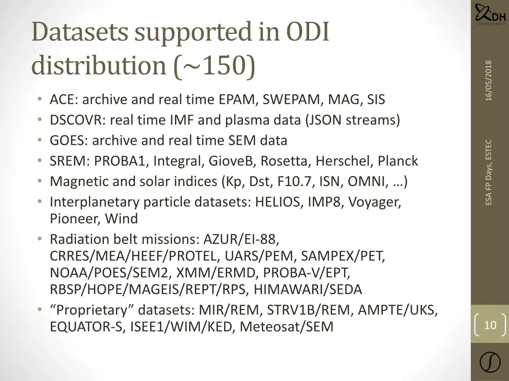datasets supported in odi distribution 150