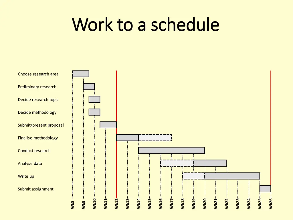work to a schedule work to a schedule