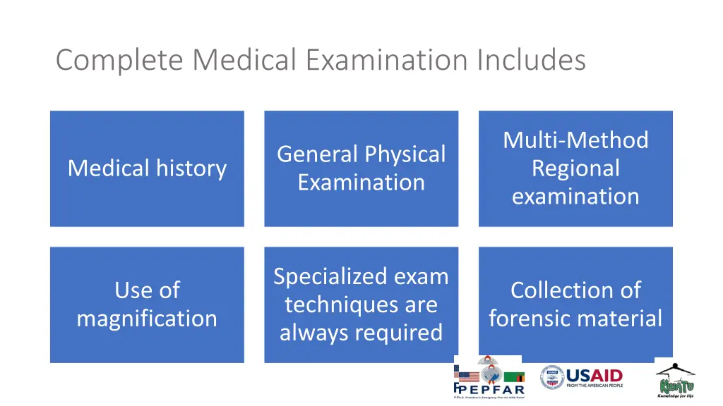 complete medical examination includes