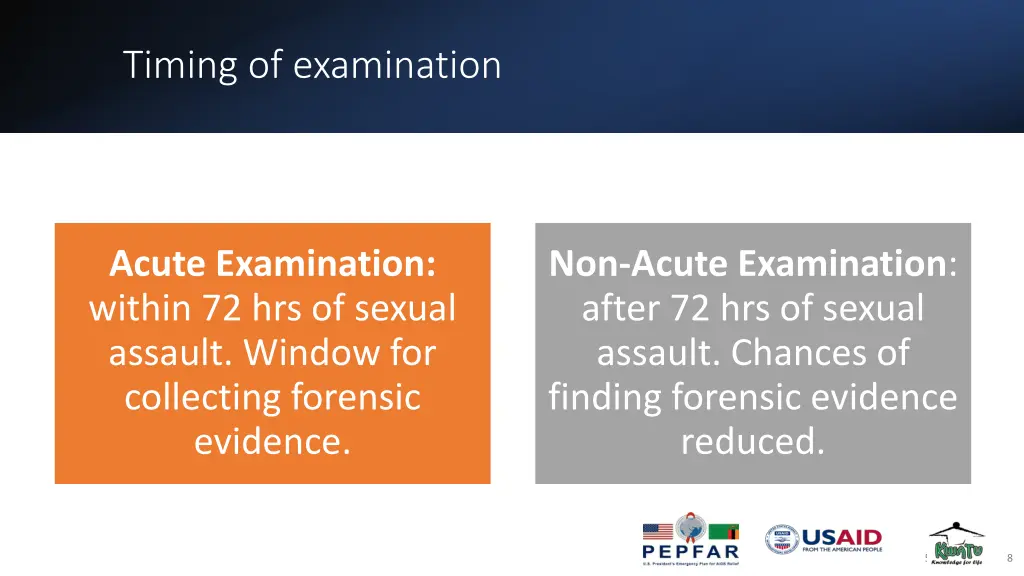 timing of examination
