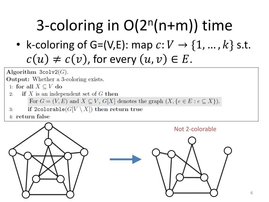 3 coloring in o 2 n n m time k coloring