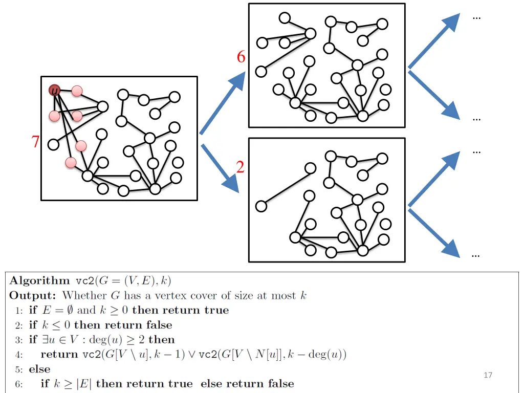 slide17