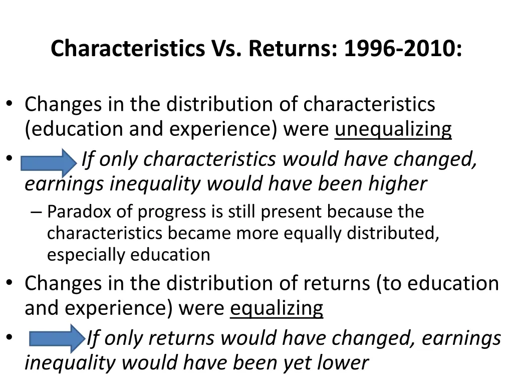 characteristics vs returns 1996 2010 1