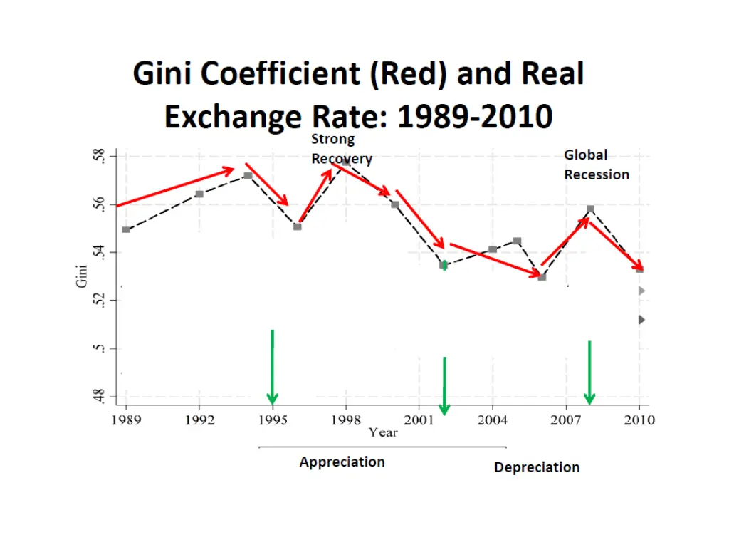 slide9
