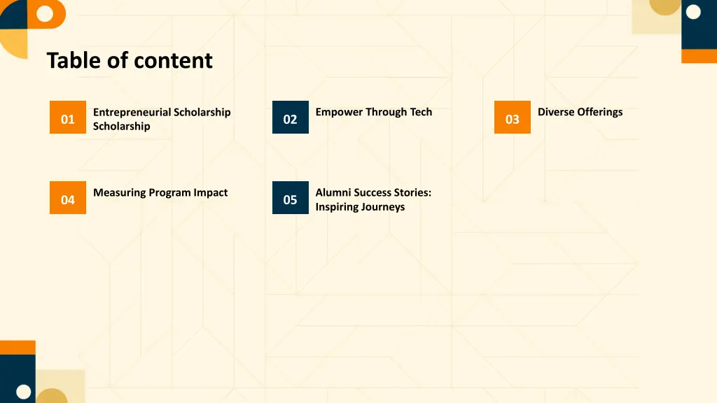 table of content