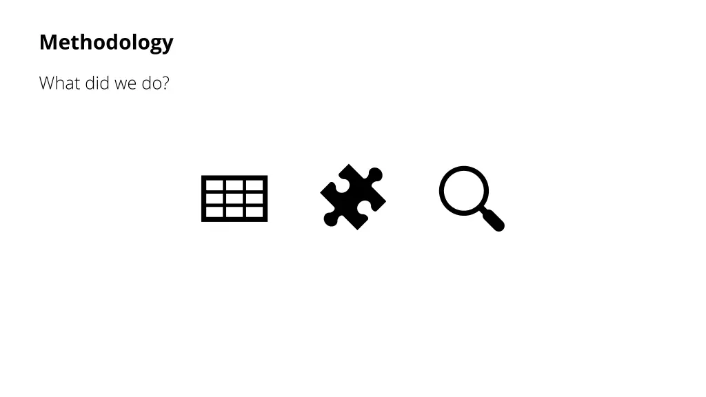 methodology