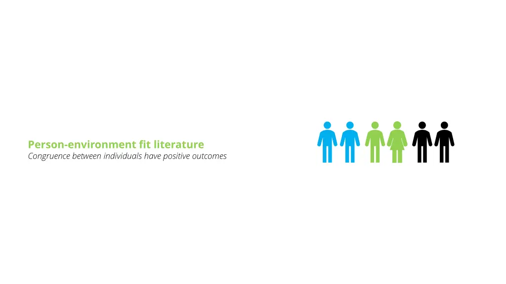 person environment fit literature congruence