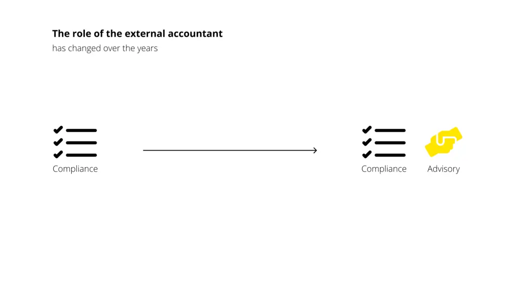 slide4