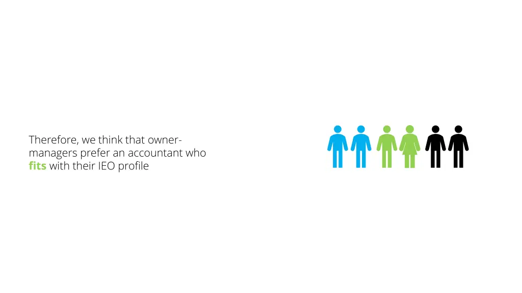 therefore we think that owner managers prefer