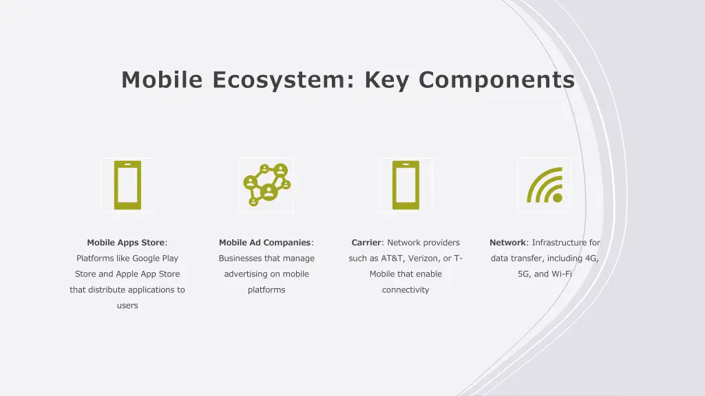 mobile ecosystem key components 2
