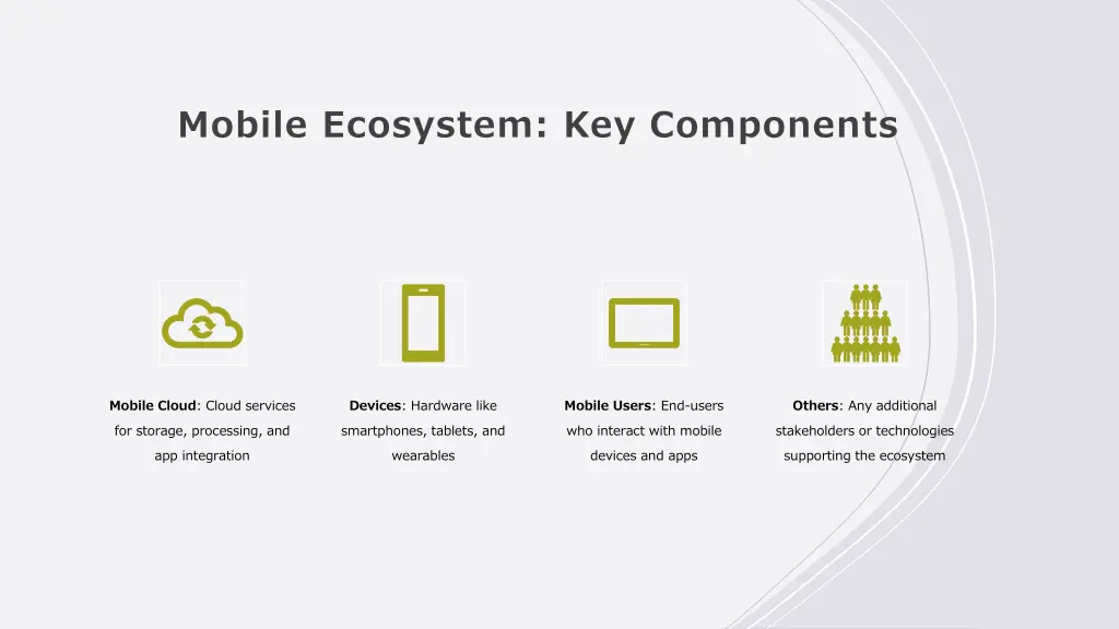 mobile ecosystem key components 3