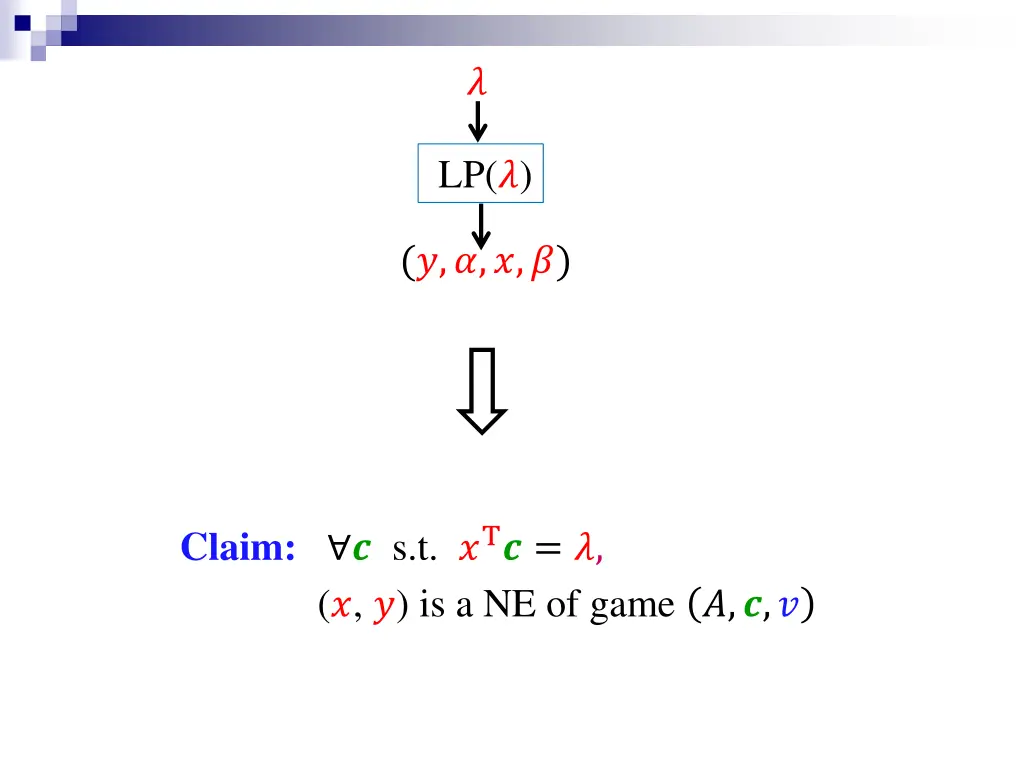 slide34