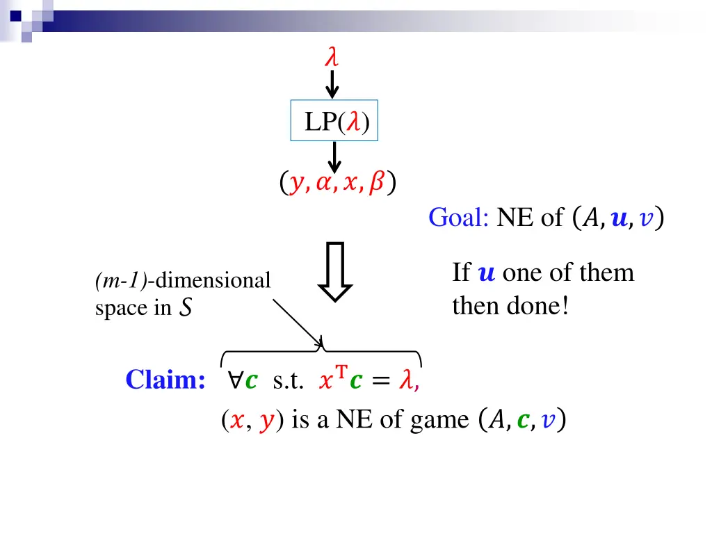 slide35