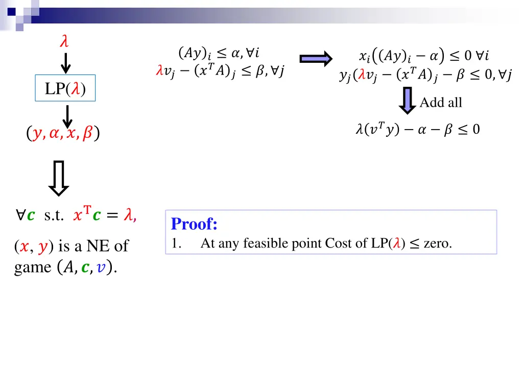 slide41