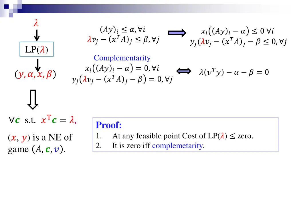 slide42