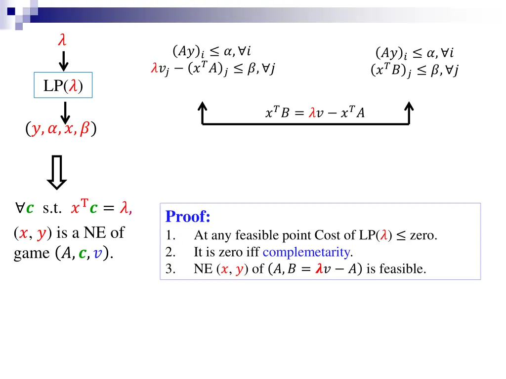 slide43