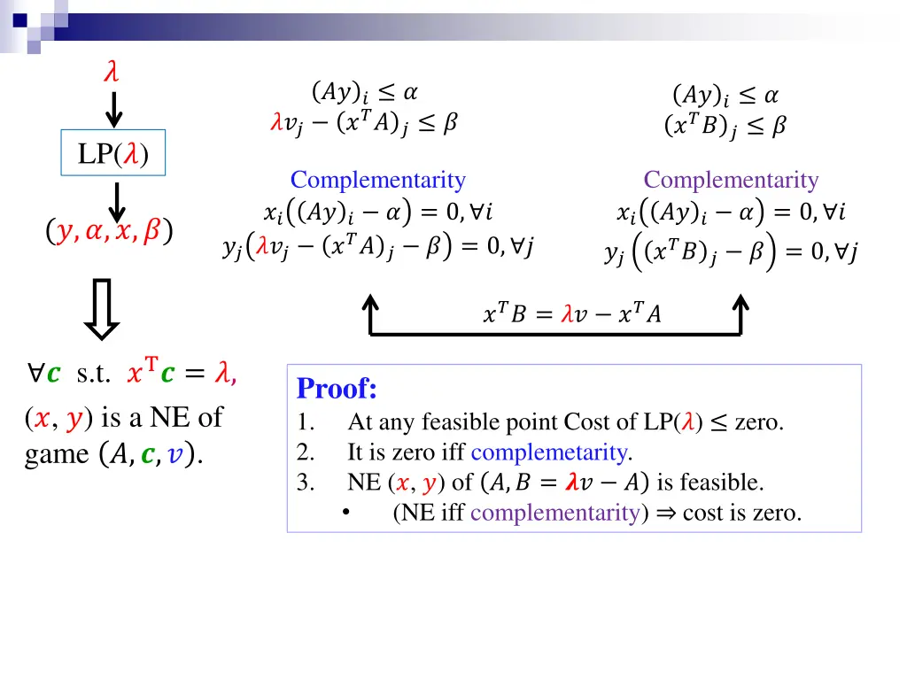 slide44