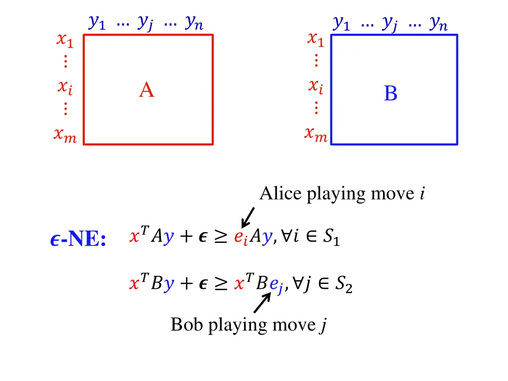 slide7