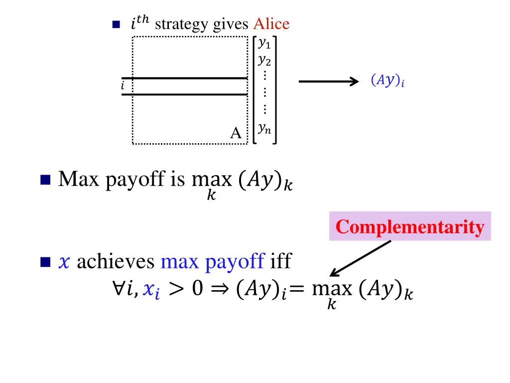 strategy gives alice