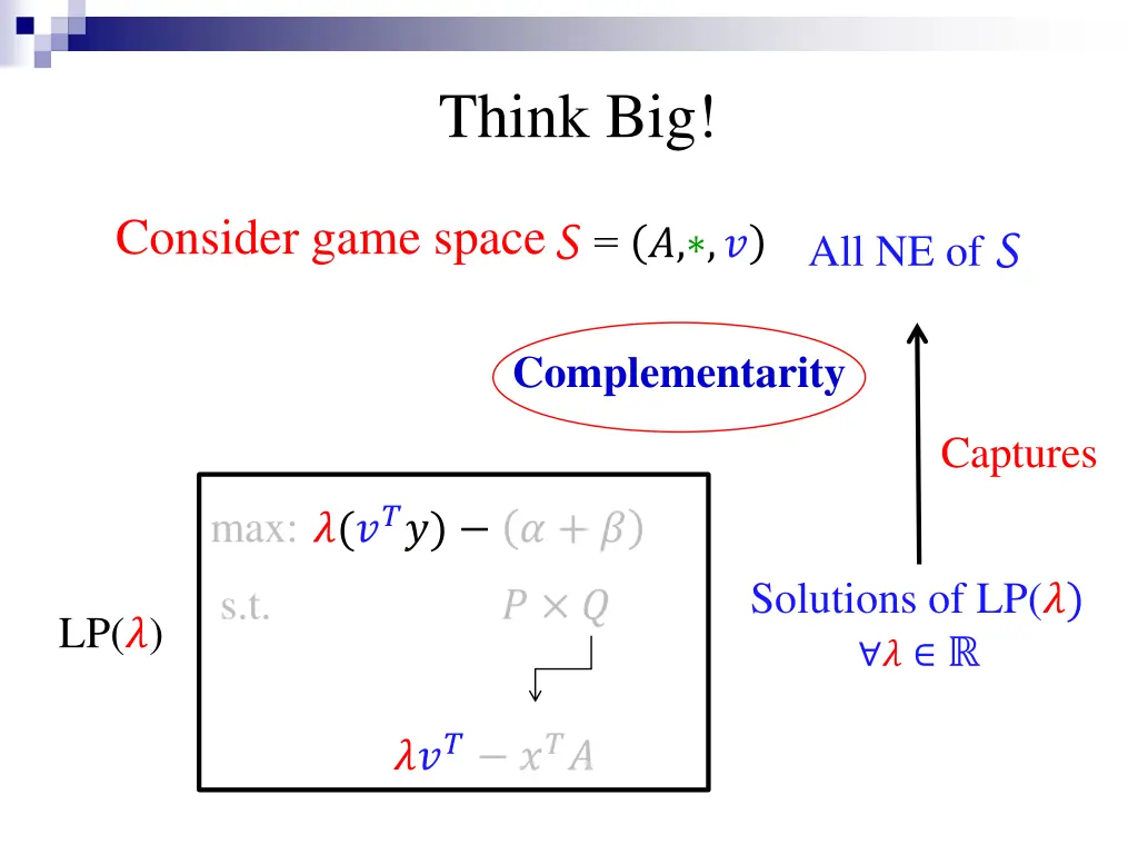 think big 4