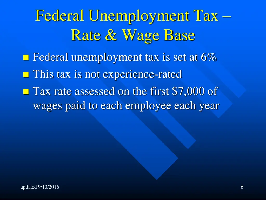 federal unemployment tax rate wage base