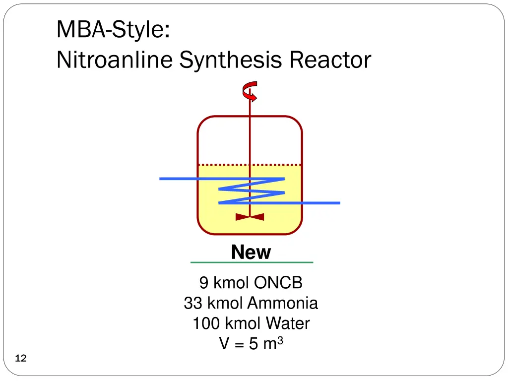 mba style nitroanline synthesis reactor